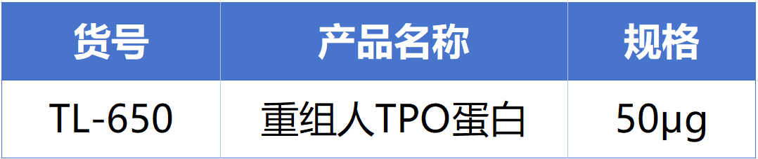 人生就是搏中国官网新品速递 | 重组人TPO蛋白震撼上市！精准调控造血，解锁干细胞培养新维度